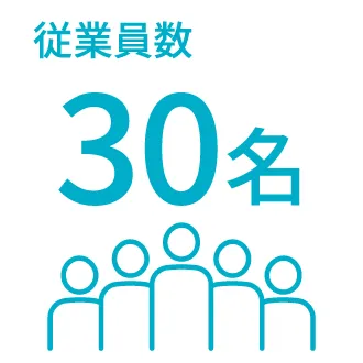 従業員数のインフォグラフィック