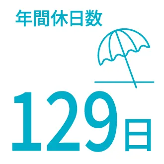 年間休日数のインフォグラフィック